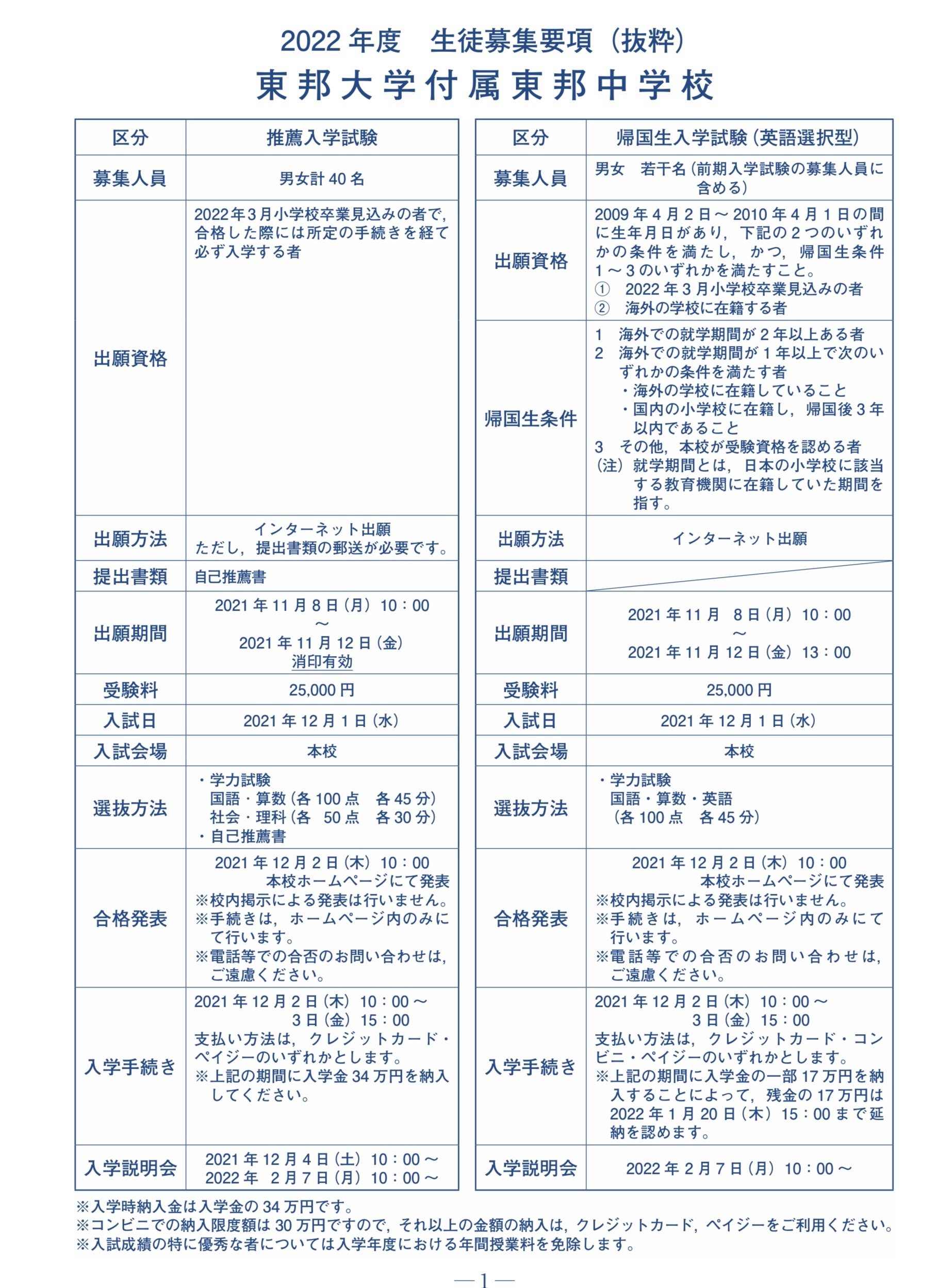 東邦大東邦の推薦入試について（令和4年・2022年度） | Baytown Tutor